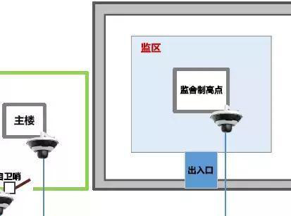 “科技强勤，智慧磐石”