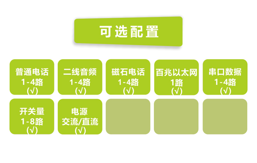 黄桃视频APP在线看黄科技-1-4路电话+1FE以太+2RS232 E1复用