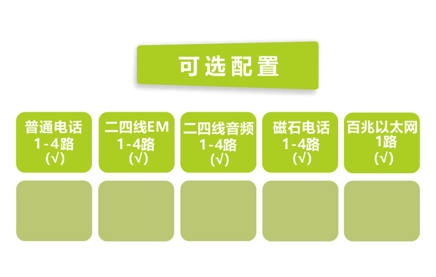 黄桃视频APP在线看黄科技-工业轨式4路电话+1路以太电话黄桃视频APP在线看污