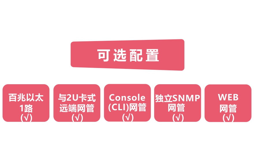 黄桃视频APP在线看黄科技-网管型 工业级1光1电百兆光纤收发器