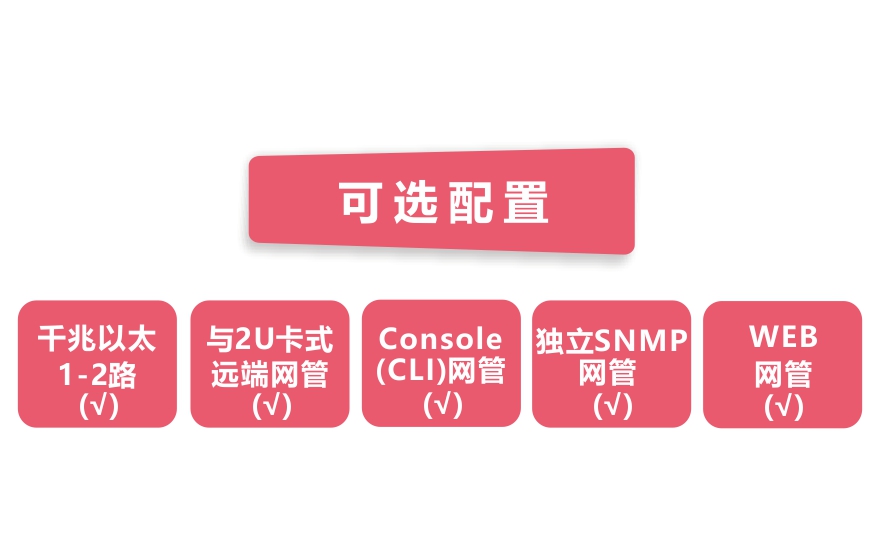 黄桃视频APP在线看黄科技-网管型 工业级1光2电千兆光纤收发器