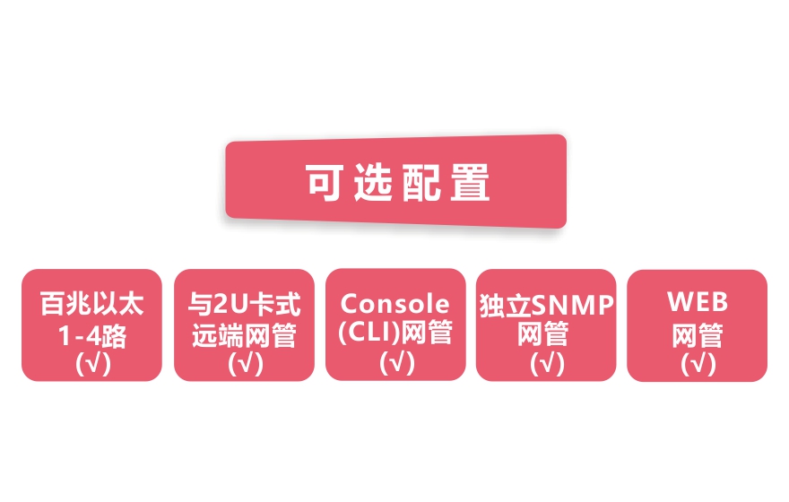 黄桃视频APP在线看黄科技-网管型 工业级1光4电百兆光纤收发器