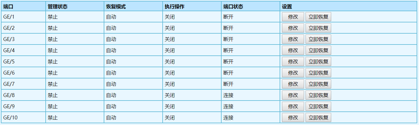 图 2 环路检测端口配置和运行状态查看界面